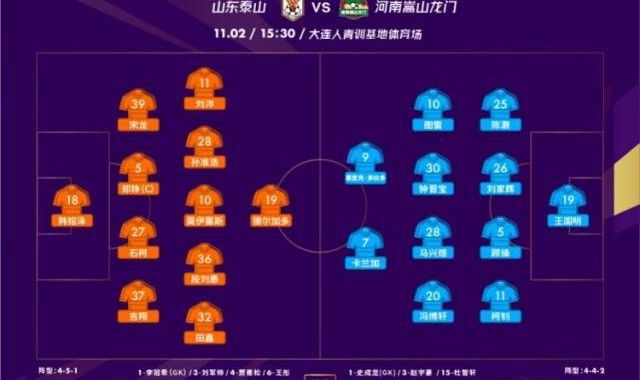 开云体育官方网站-泰山vs河南首发：费莱尼缺席 孙准浩莫伊塞斯出战