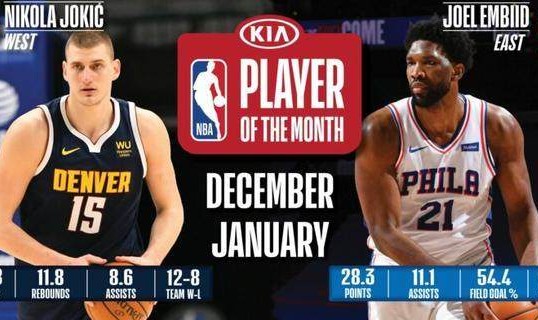 开云官方网站-霍华德姚明后首对！恩比德约基奇正在引领中锋复兴