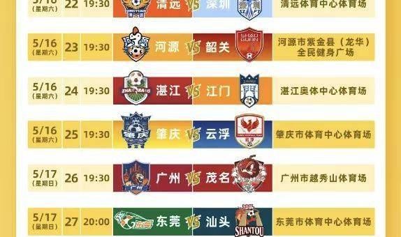 开云官方网站-粤超第三轮球票今日14时开始预约，4场比赛开球时间有调整